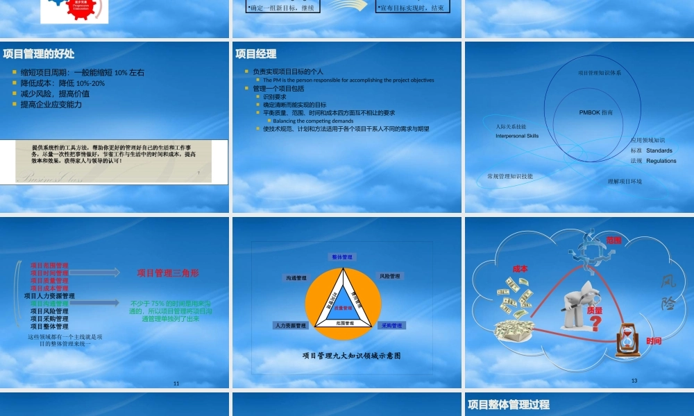 万维项目管理培训(节选版)