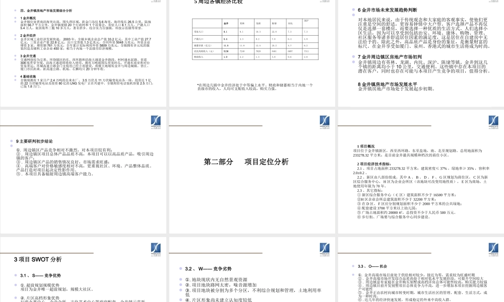 万祥滨海新城项目前期研究及项目定位策划133027662
