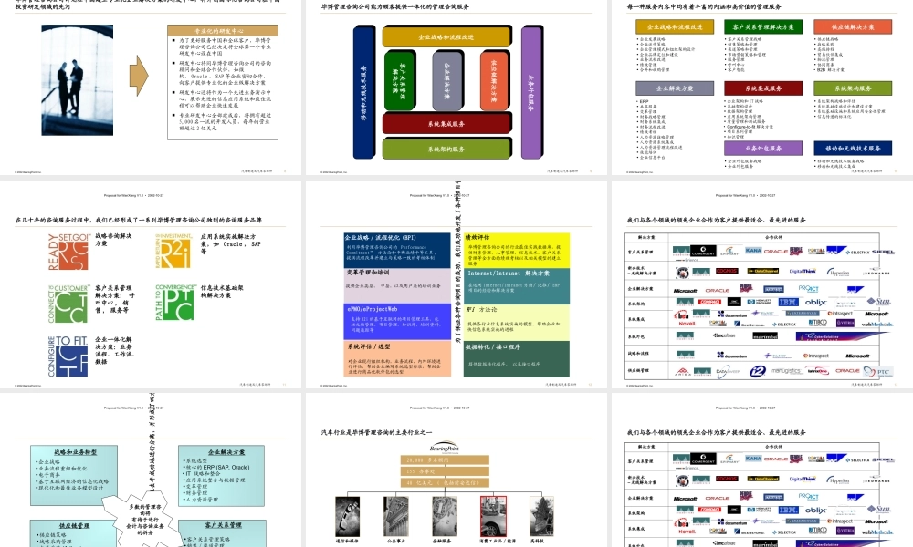 万向集团IT规划项目建议书范本