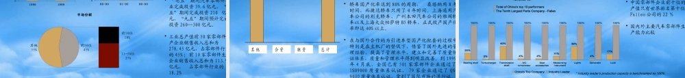 万向集团IT规划项目项目建议书