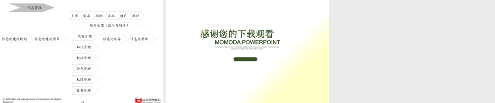 万向集团商业计划