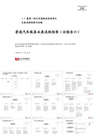 万向集团商业计划