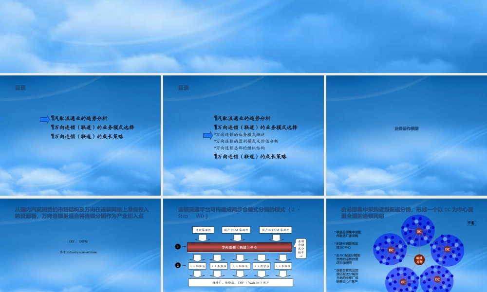 万向连锁品牌的业务管理模式