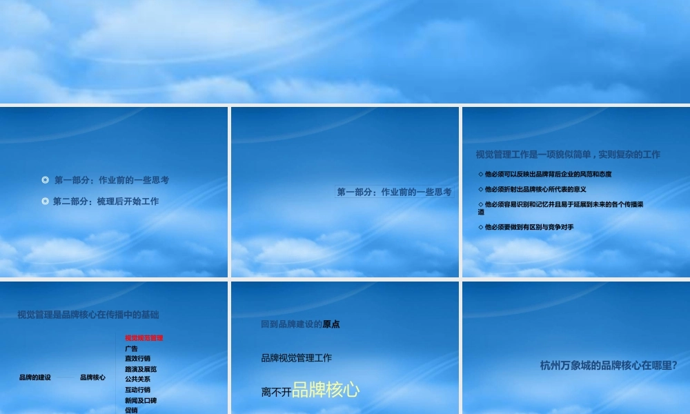 万象城视觉管理策略方案