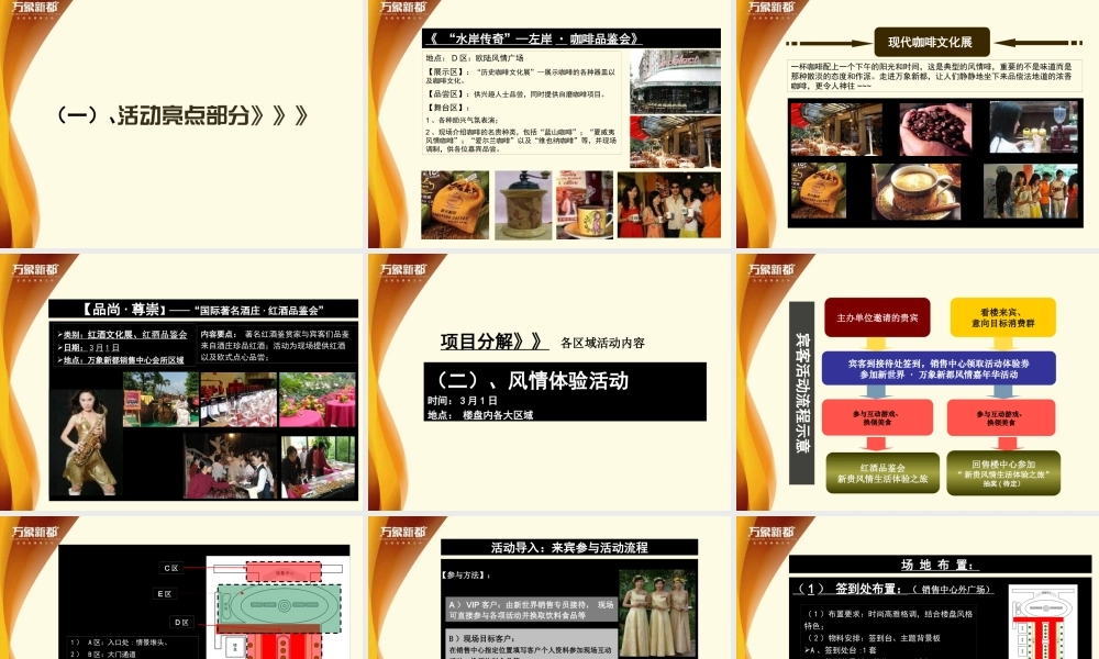 万象新都楼盘开售活动策划方案