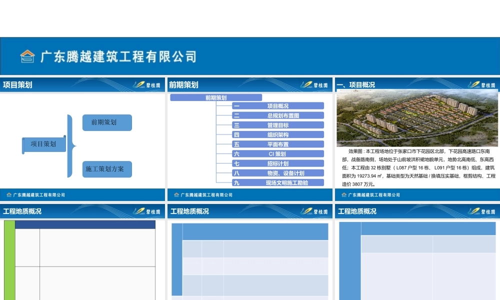 下花园京御山水项目施工策划-