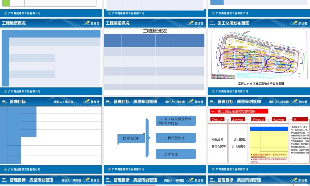 下花园京御山水项目施工策划-