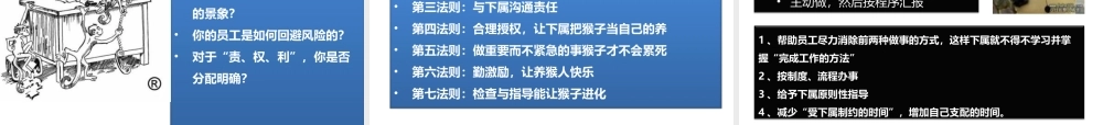 下属管理时间管理之谁背上了猴子