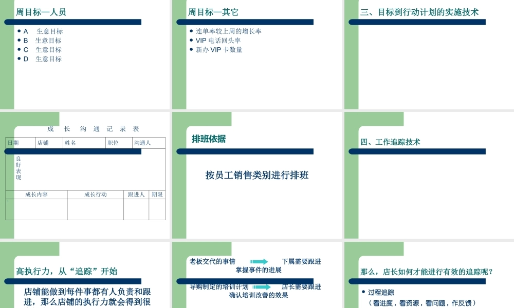 下属管理与领导力[75页]