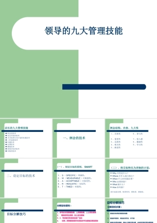 下属管理与领导力[75页]
