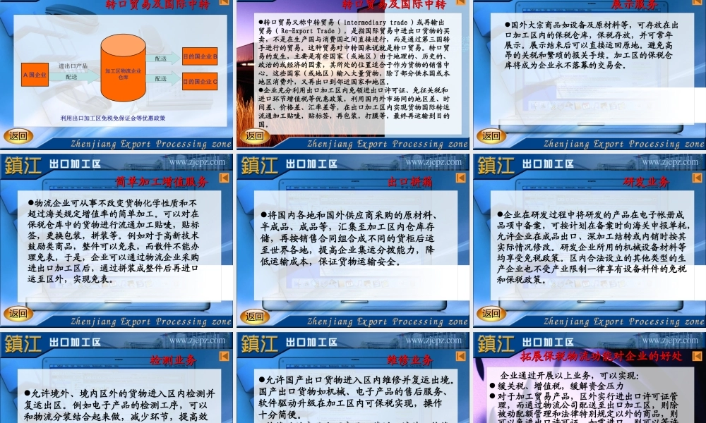 下载：出口加工区保税物流功能介绍-PowerPoint