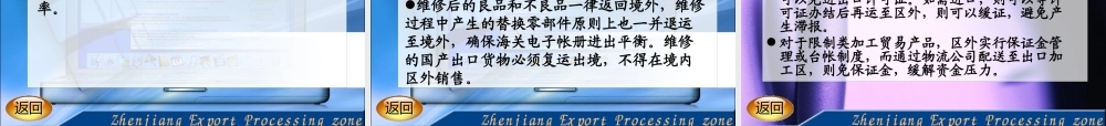 下载：出口加工区保税物流功能介绍-PowerPoint