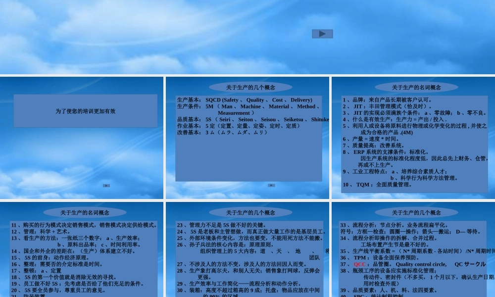 下载：精益生产运营管理实践（PPT）