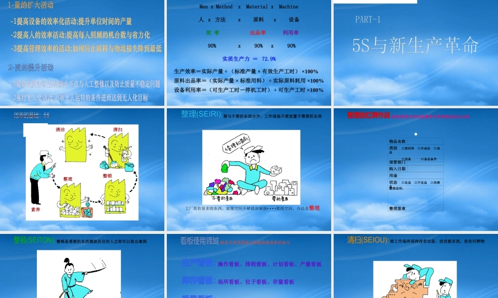下载：精益生产运营管理实践（PPT）