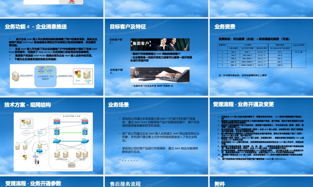 下载《企业WAP接入业务客户手册》完整版本（ppt版）-