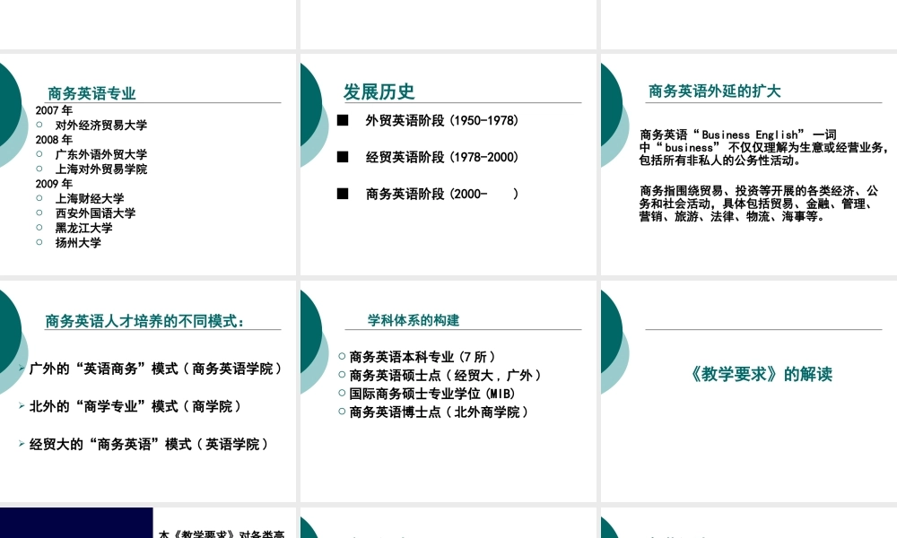 下载PPT：我国创新教育与人才培养：商务英语学科建设-L
