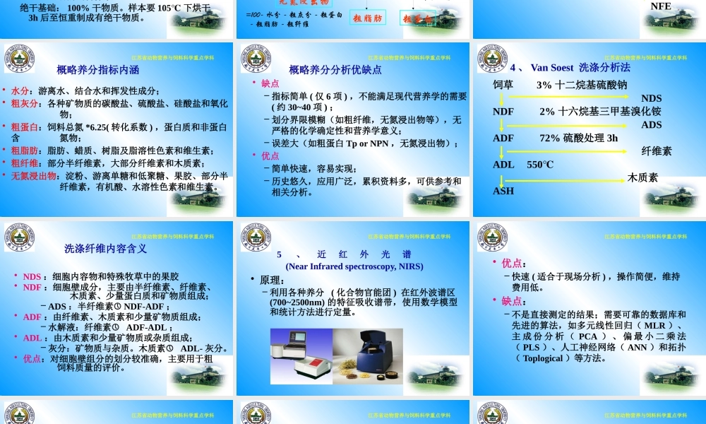 下载第三章饲料营养价值评定-PowerPointPr