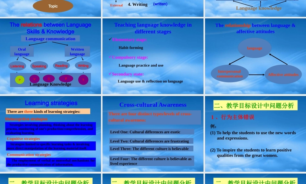 下载教学目标的内涵ppt-PowerPointPre