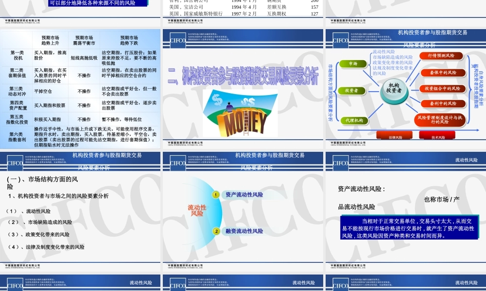 一、对股指期货风险管理的认识