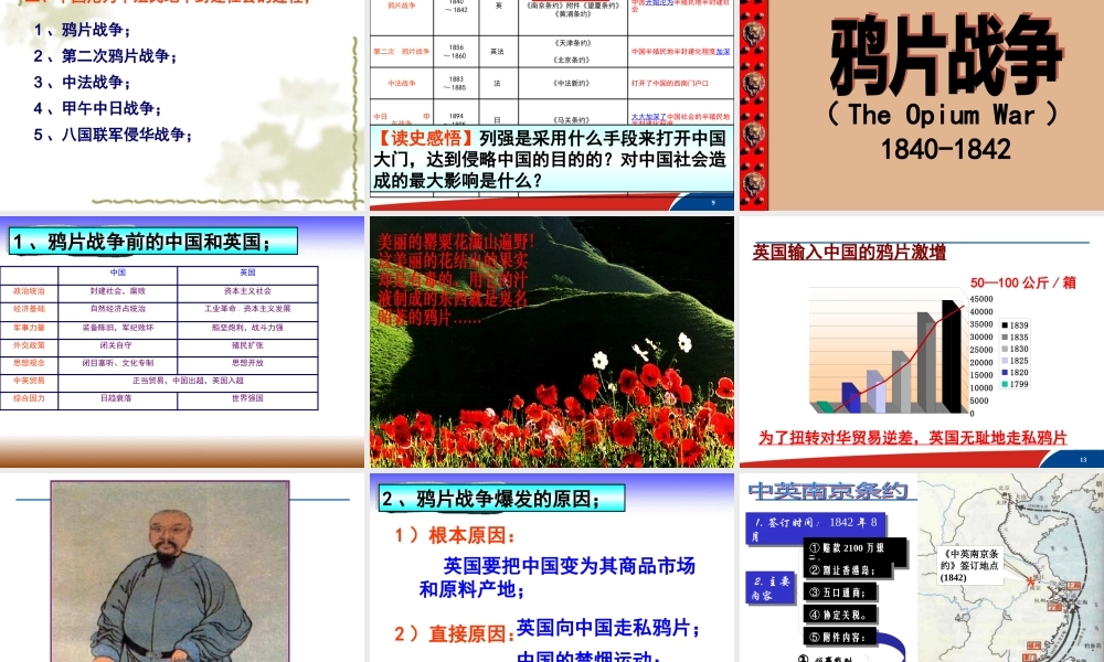 一、列强入侵与民族危机15