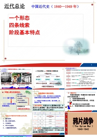 一、列强入侵与民族危机15