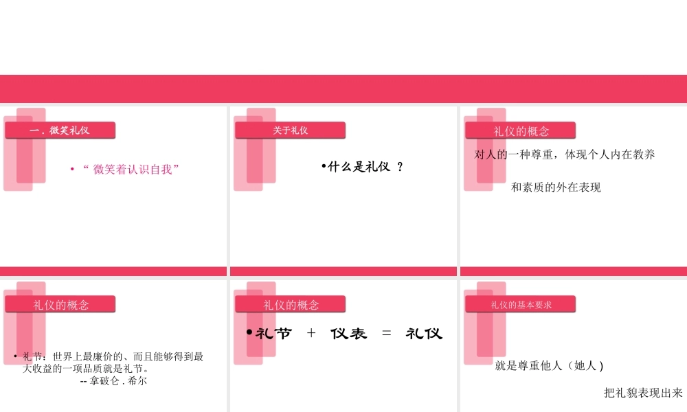 一、微笑礼仪(PPT33页)