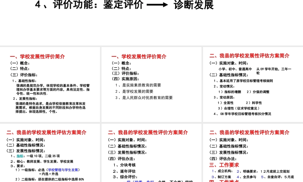一、学校发展性评价简介ppt-一、学校发展性评价简价