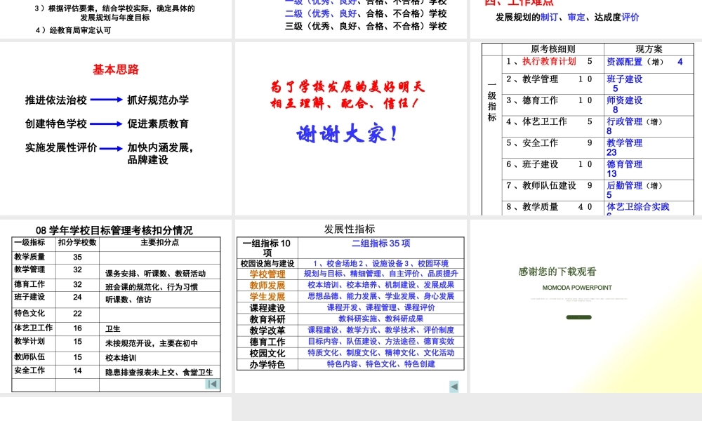 一、学校发展性评价简介ppt-一、学校发展性评价简价