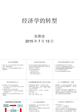 一、主题演讲经济学的转型(张维迎)