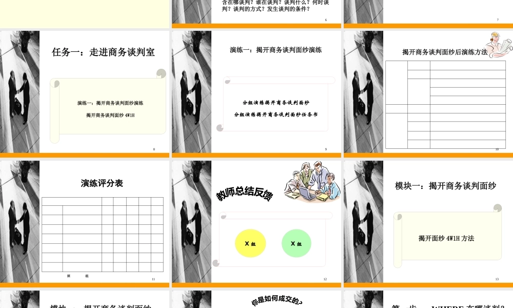 一：走进谈判室成为金牌谈判师