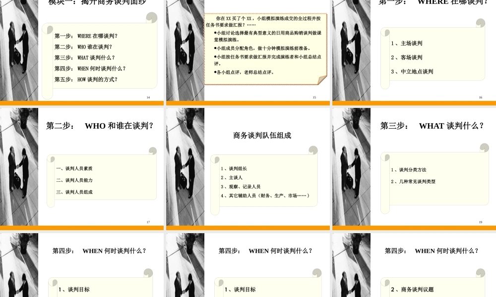 一：走进谈判室成为金牌谈判师