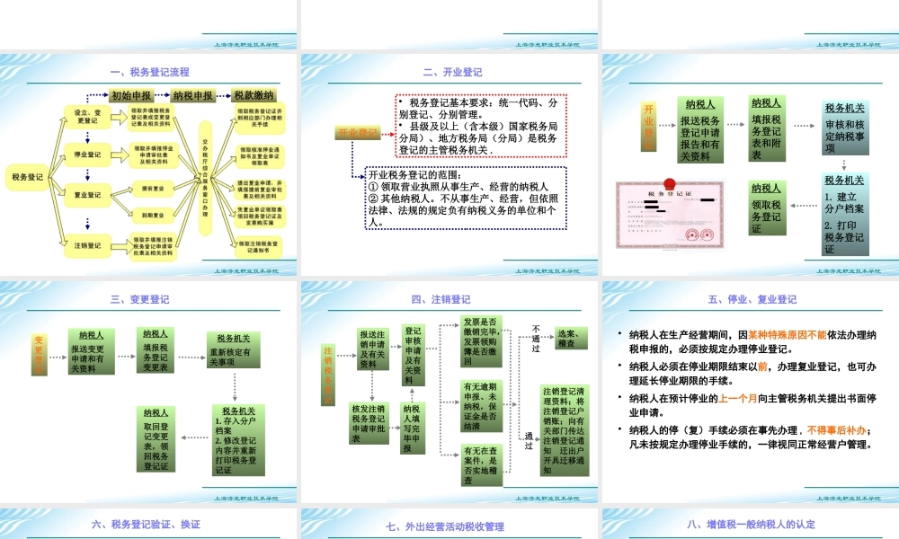 一_纳税工作流程认知