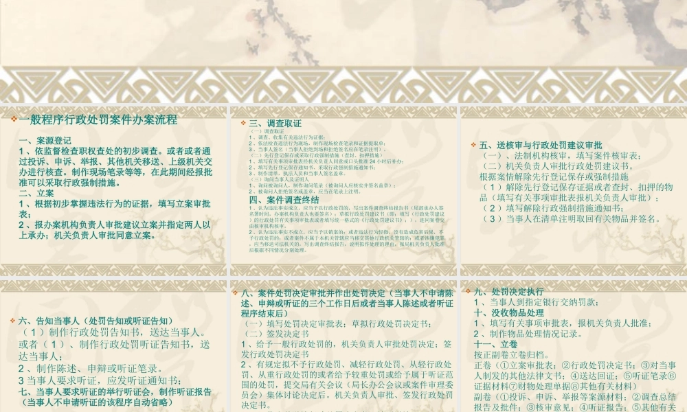 一般程序行政处罚案件办案流程及重点(PPT45页)
