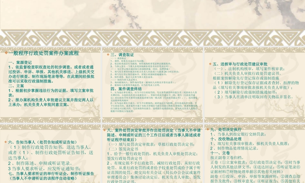一般程序行政处罚案件办案流程课件