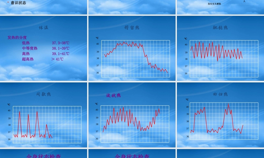 一般检查及头颈部检查概述