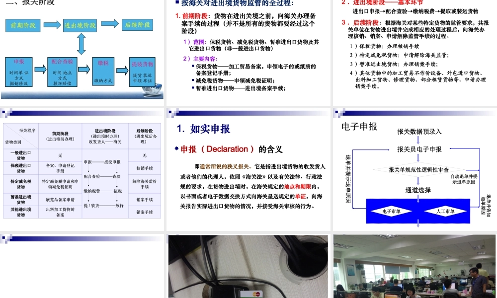 一般进出口货物报关流程