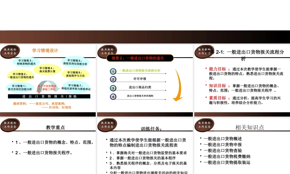 一般进出口货物报关流程分析教材