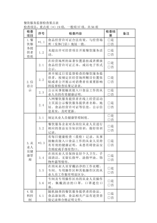 餐饮服务监督检查要点表