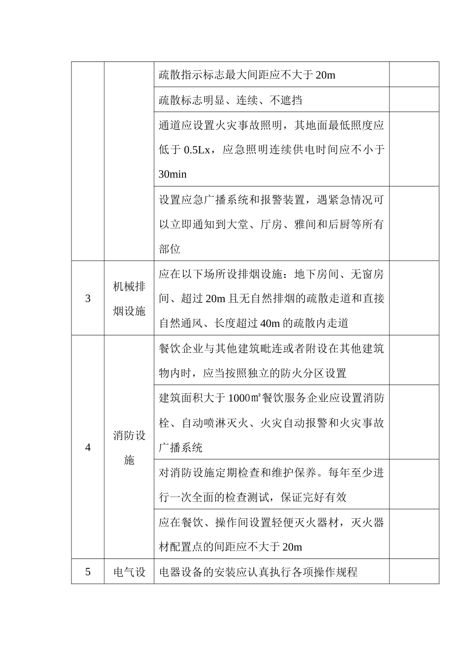 餐饮服务业安全检查表_第2页