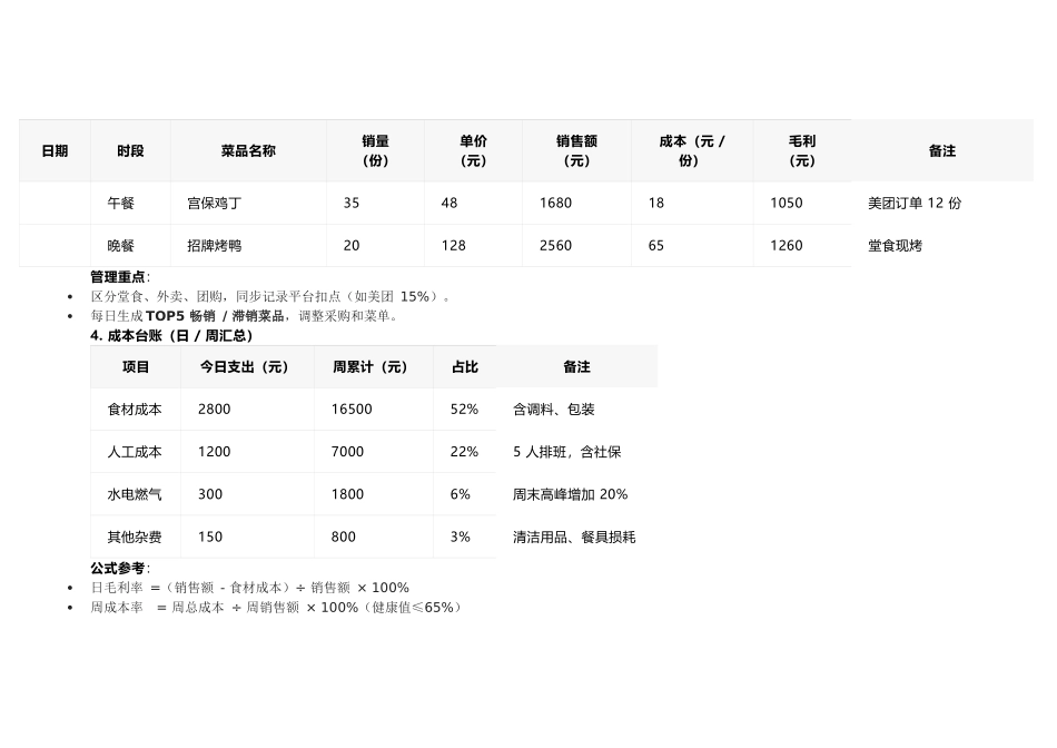 餐饮台账（全流程管理模板）_第2页