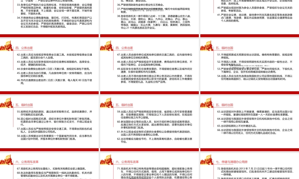 20250321八项规定清单80条