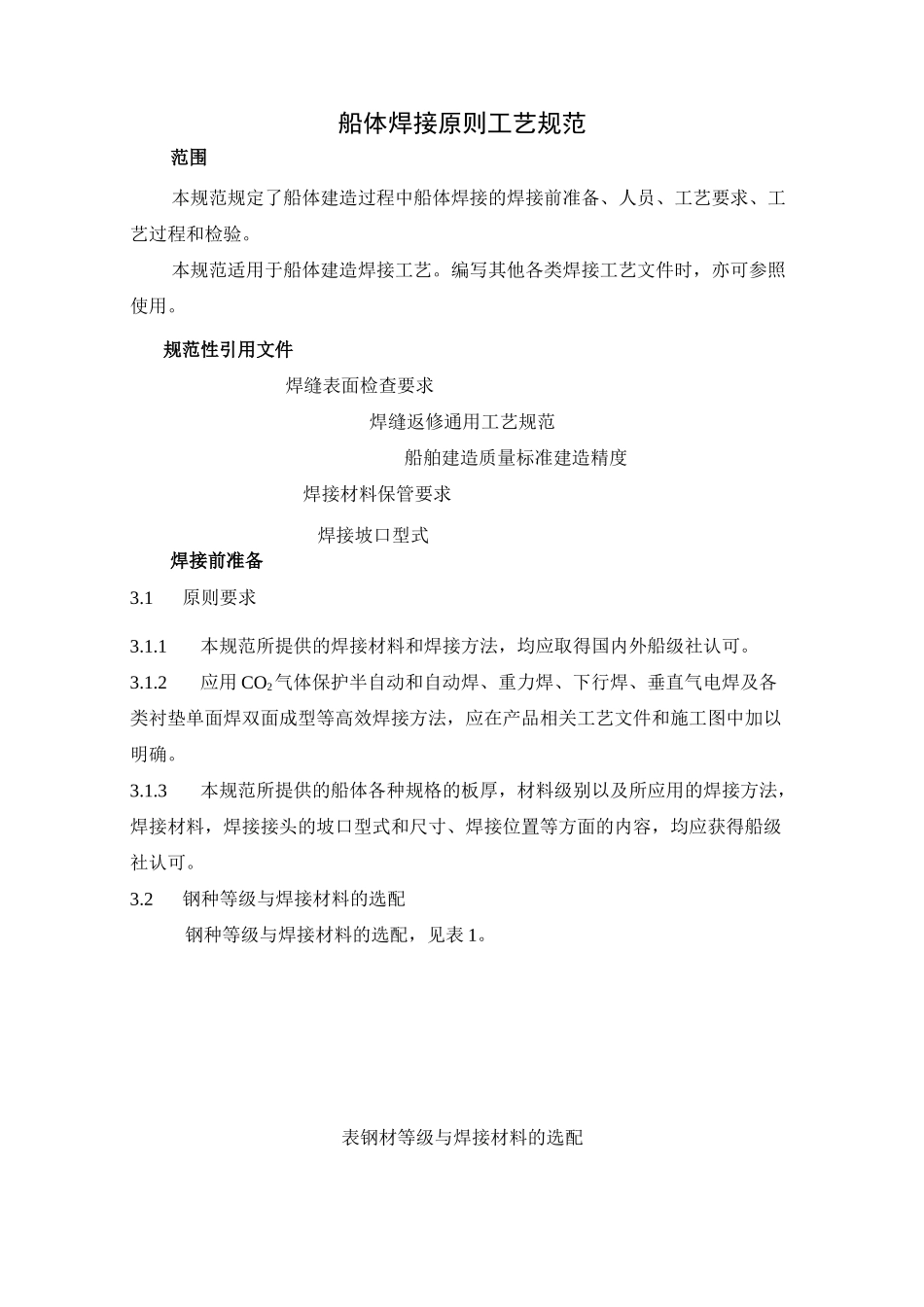 船体焊接原则工艺规范汇总_第1页
