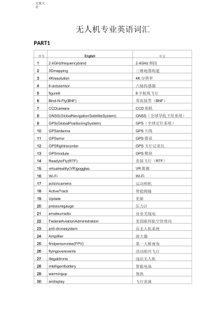 无人机专业英语词汇