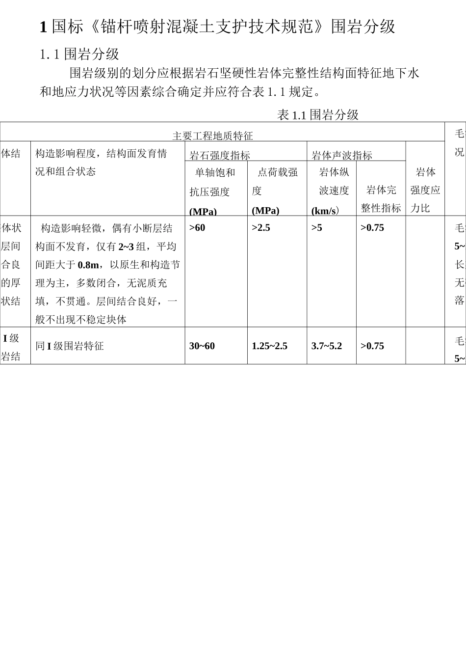(整理)围岩等级划分_第2页