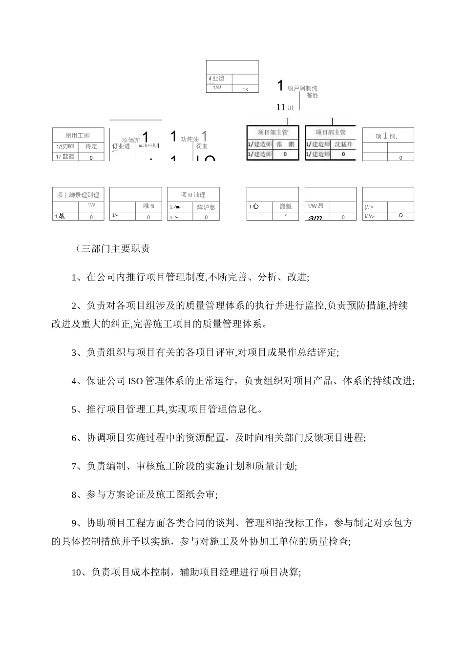 公司项目管理部岗位职责._第3页
