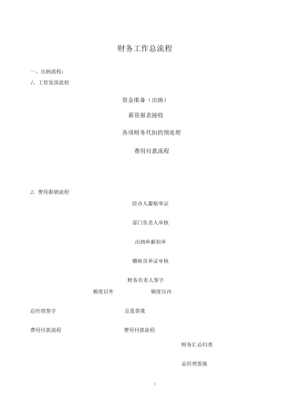 财务工作流程图53992