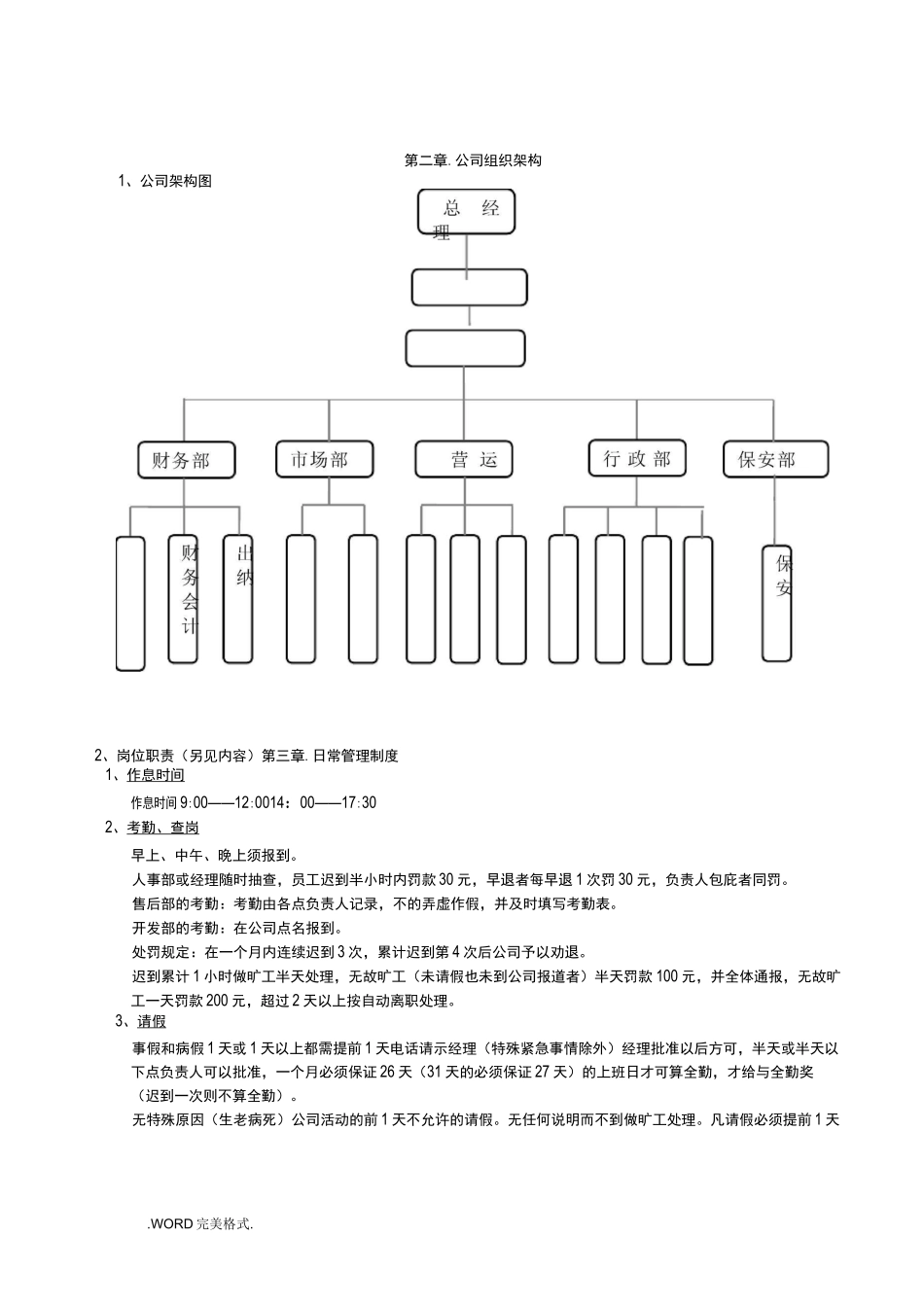 中小企业管理制度汇编(完整版)_第2页