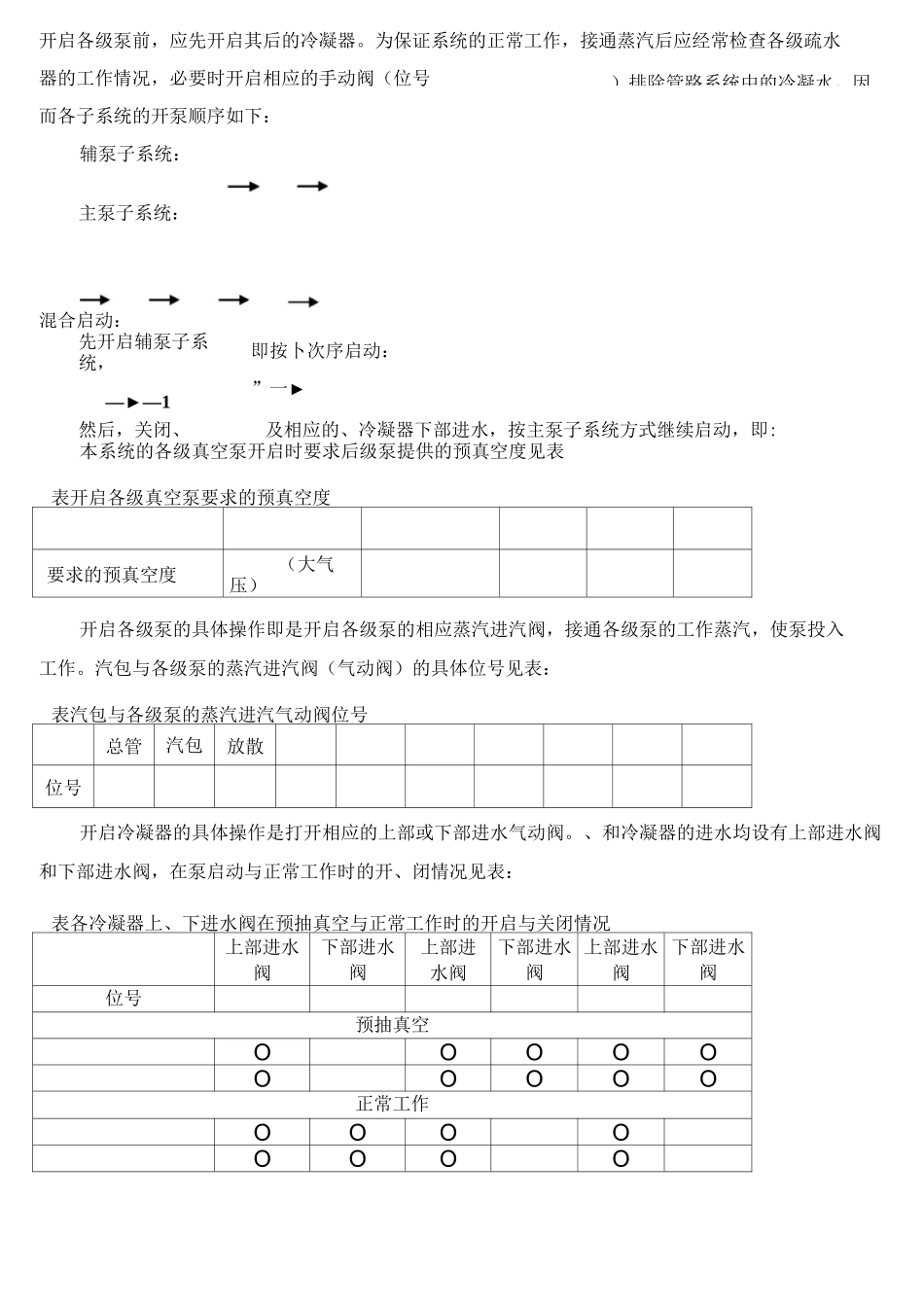 真空系统设计、安装、使用说明书_第3页