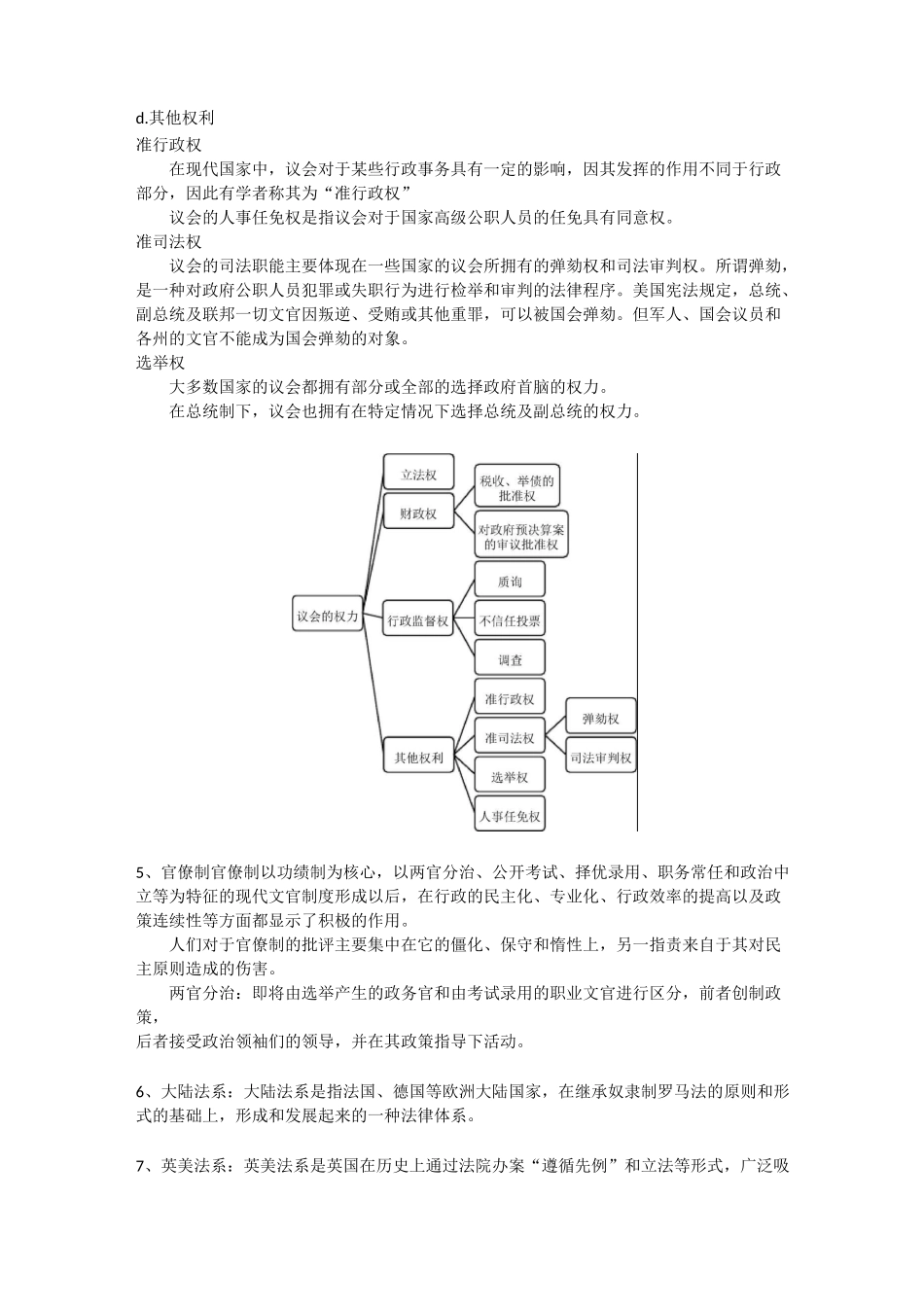 政治学原理复习提纲_第3页