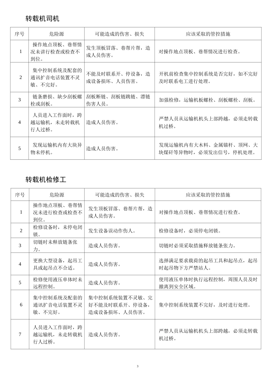 危险源辨识及管控措施—综采队_第3页
